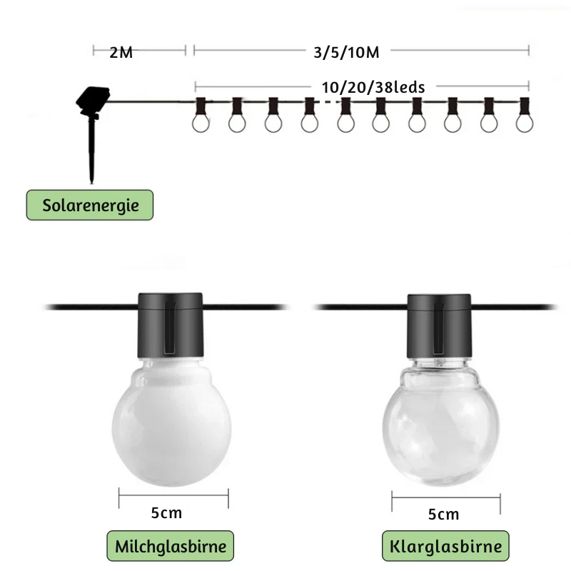 Wasserdichte Lichterkette für den Außenbereich – Solar-Gartenbeleuchtung für Balkon und Terrasse