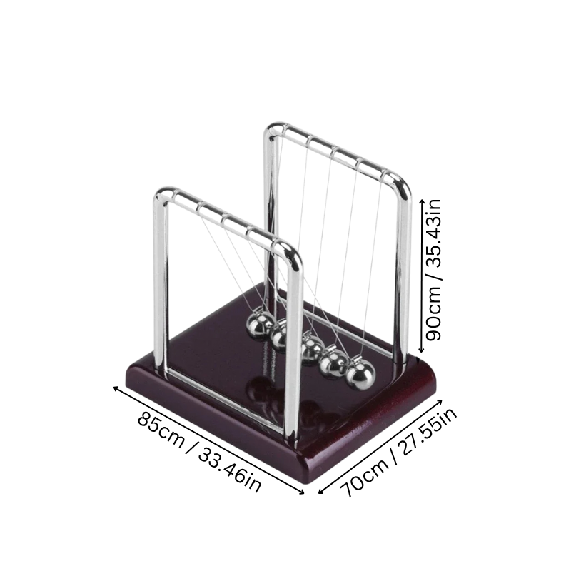Brehn | SwingLogic