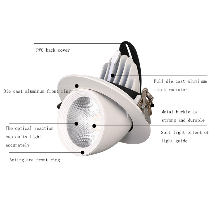 35-Watt-LED-Pflanzenwachstumslampe mit 150 mm Durchmesser und Vollspektrum.