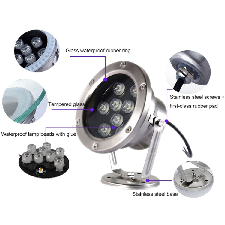 Brehn | LED Unterwasserlicht Pool Fischteich Springbrunnen wasserdicht Landschaftslicht 24W (Warmweiß)