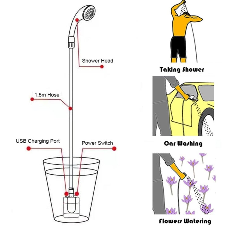 Brehn | KE-801 Outdoor Elektro Dusche Camping Wiederaufladbare Tragbare Duschkopf