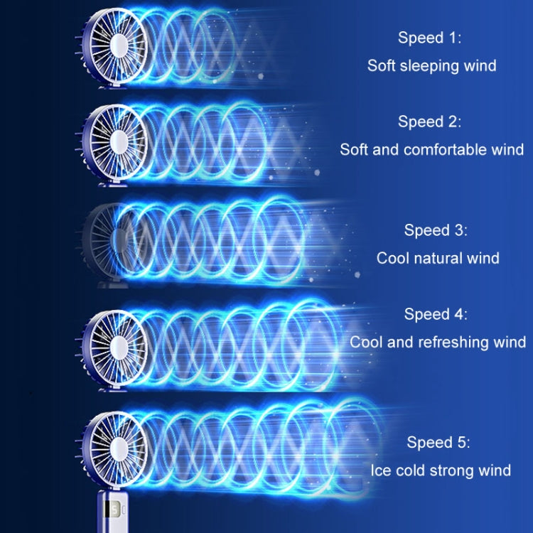 Portabler Digitaldisplay Hängender Nacken Stille Kleiner Ventilator USB Aufladung Tragbarer Faltventilator (Blau) | Brehn