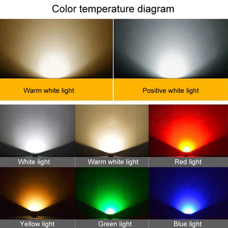 LED Flutlicht COB Outdoor Wasserdicht Scheinwerfer Billboard Lichter Gartenlampe, Farbe: 30W 4 Farben Auswahl 1