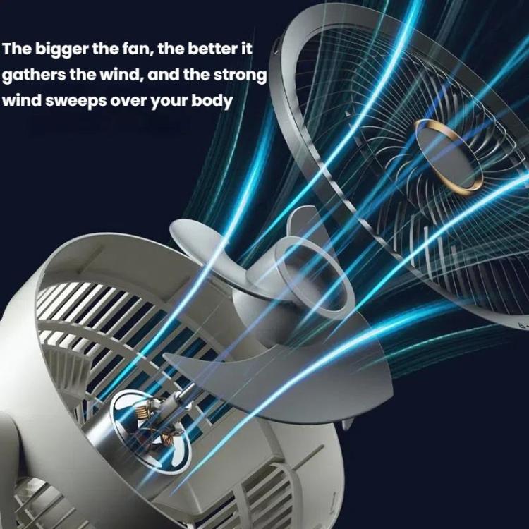 USB Luftzirkulationsventilator Büro Desktop Kleiner Ventilator, Stil: Wiederaufladbar | Brehn