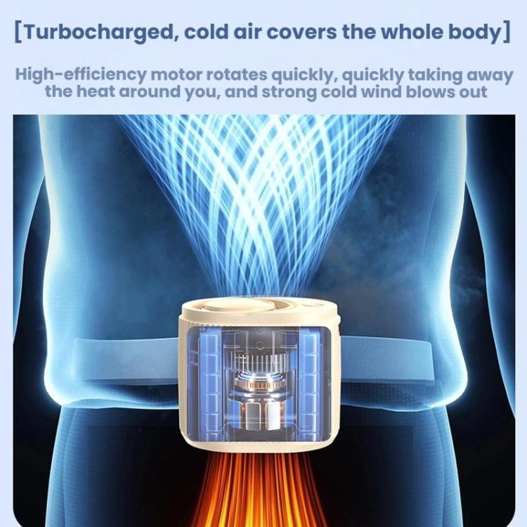 Hochgeschwindigkeits-Taillengebundener Ventilator Tragbarer Clip-on USB Mini Ventilator (Weiß) | Brehn