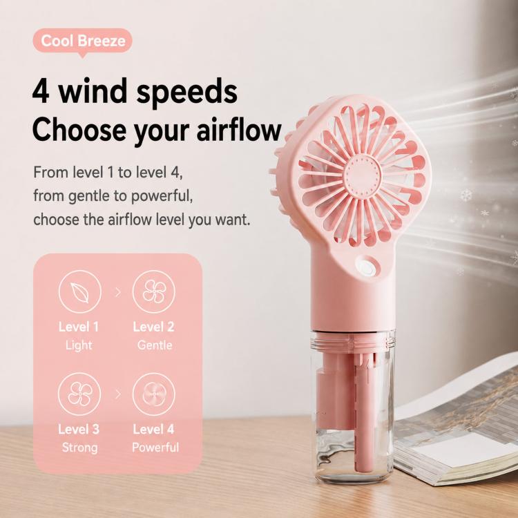 Handheld Misting Fan Tragbarer Wasser Spray Ventilator Typ-C Wiederaufladbarer Mini Persönlicher Gesicht Nebel Ventilator (F3 Weiß) | Brehn