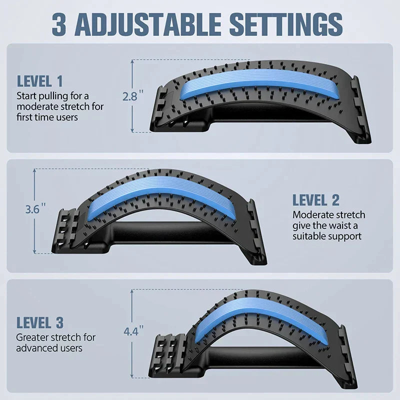 Brehn | BackRelieve Premium - Innovative Beleuchtung für Rücken- und Nackenschmerzen