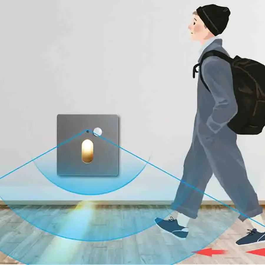 LED Treppenbeleuchtung mit Bewegungssensor – Energiesparend, Modern & Automatisch für Innen und Außen | Brehn