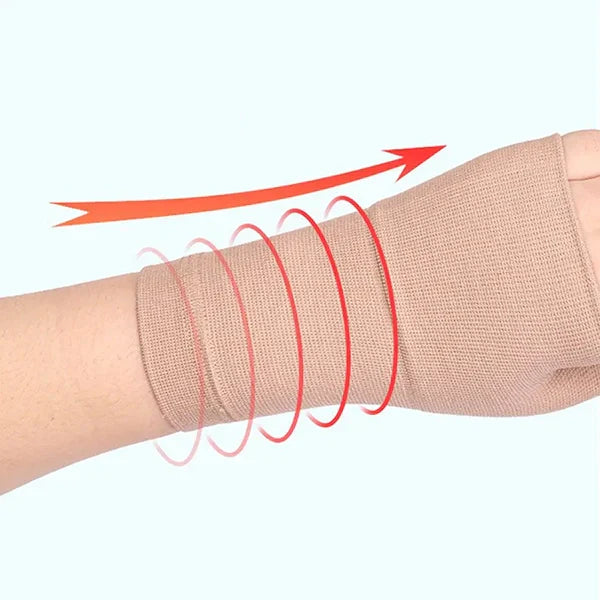 ThumbGuard | Fortschrittliche Kompressionshülle für das Handgelenk zur Verbesserung der Mobilität und Unterstützung | Brehn