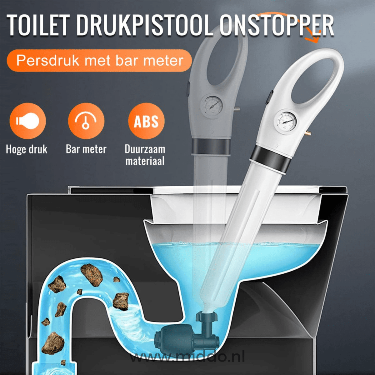 Turbo-Luftdruck | Ihr persönlicher Klempner | Brehn
