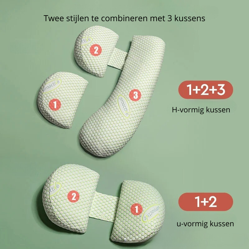 Brehn | ComfortCushion Schwangerschaftskissen - Bequemes Schwangerschaftskissen