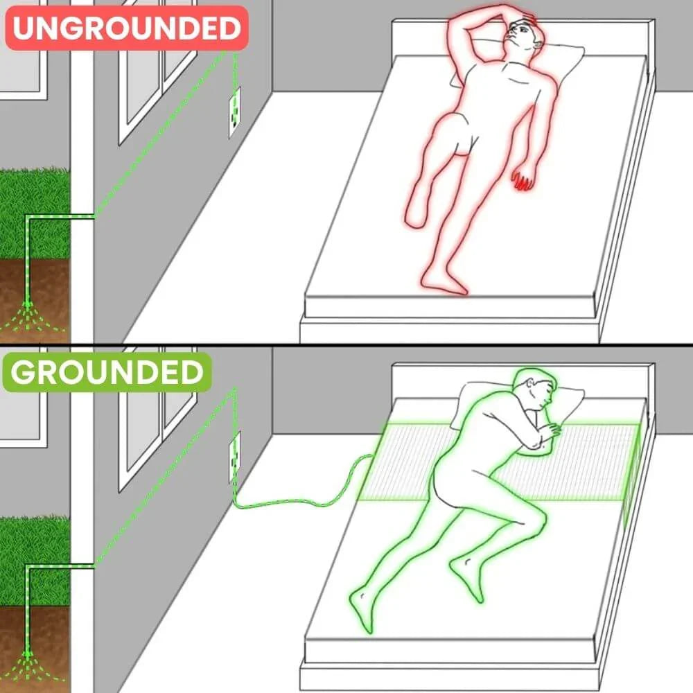 Brehn | Groundbed Schlafblätter