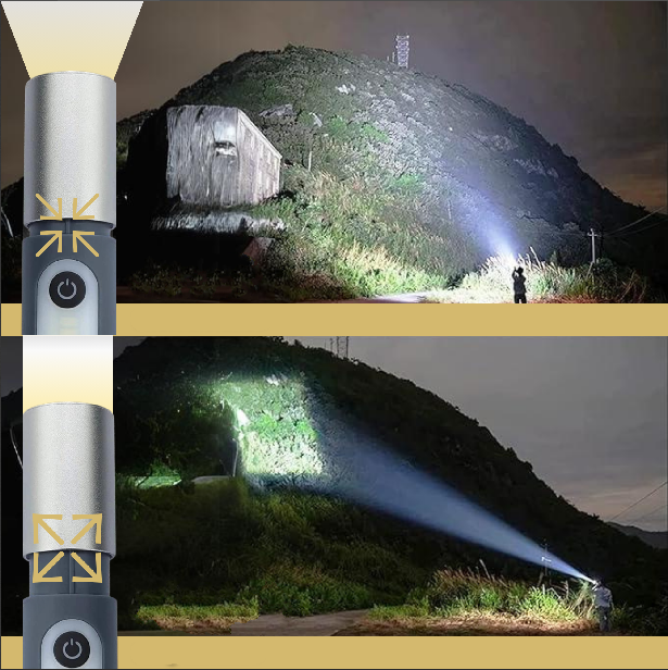 Brehn | Leistungsstarker LED-Taschenlampe mit außergewöhnlichem Licht