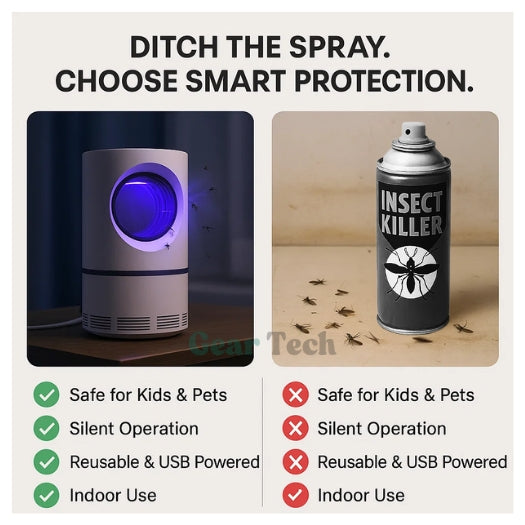 InsectoStop UV Fliegenfänger – Elektrische Moskito-Lampe für drinnen und draußen | Brehn