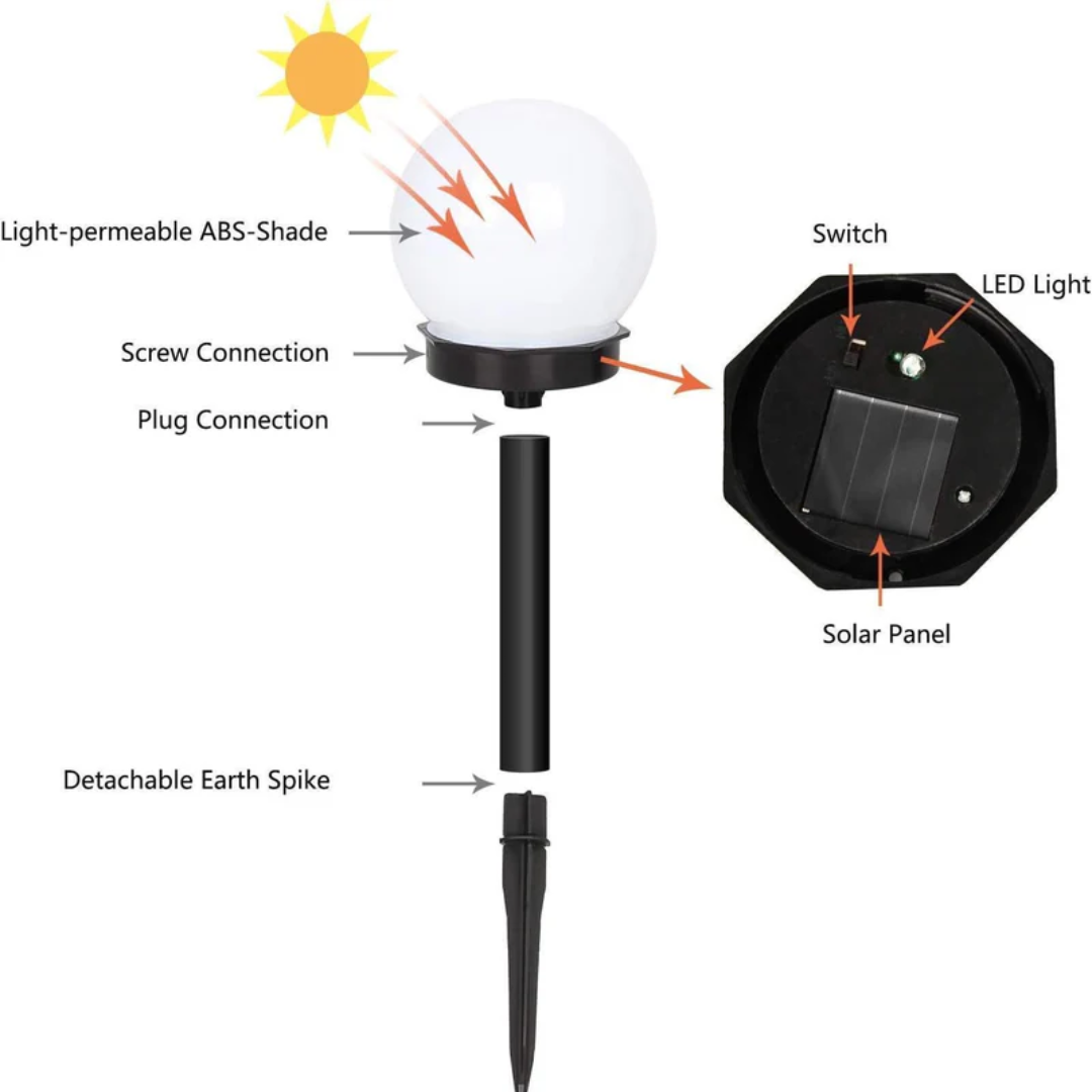 Brehn | 3 Stück wasserdichte LED Solar Ball Gartenbeleuchtung - SunLuxe Orbs