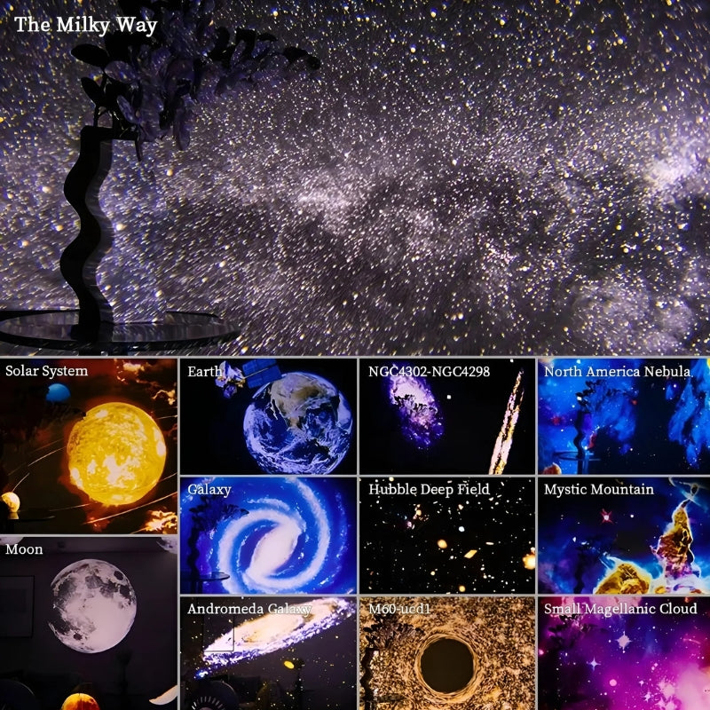 Brehn | 360° HD-Planetarium Projektor | 12 Astronomische Fokus-Folien | LED-Sternenprojektor mit Timer & Rotationsfunktion | Heim-Observatorium für Kinder & Erwachsene