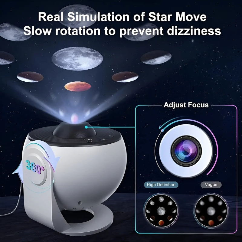 Brehn | 360° HD-Planetarium Projektor | 12 Astronomische Fokus-Folien | LED-Sternenprojektor mit Timer & Rotationsfunktion | Heim-Observatorium für Kinder & Erwachsene