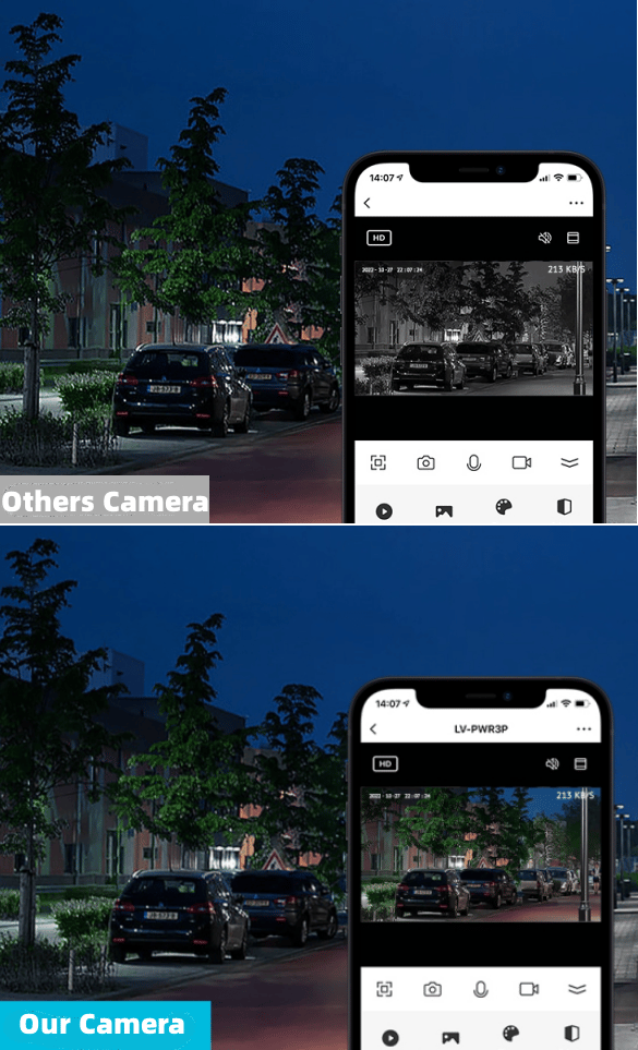 VistaGuard 360 Wireless Sicherheitskamera | Brehn