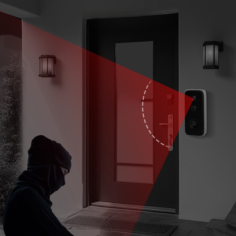 SafeRing 3MP Kabelgebundene Video-Türklingel | Brehn