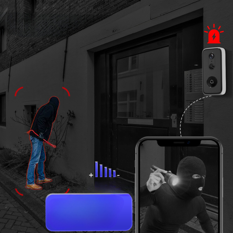 SafeRing 3MP Kabelgebundene Video-Türklingel | Brehn