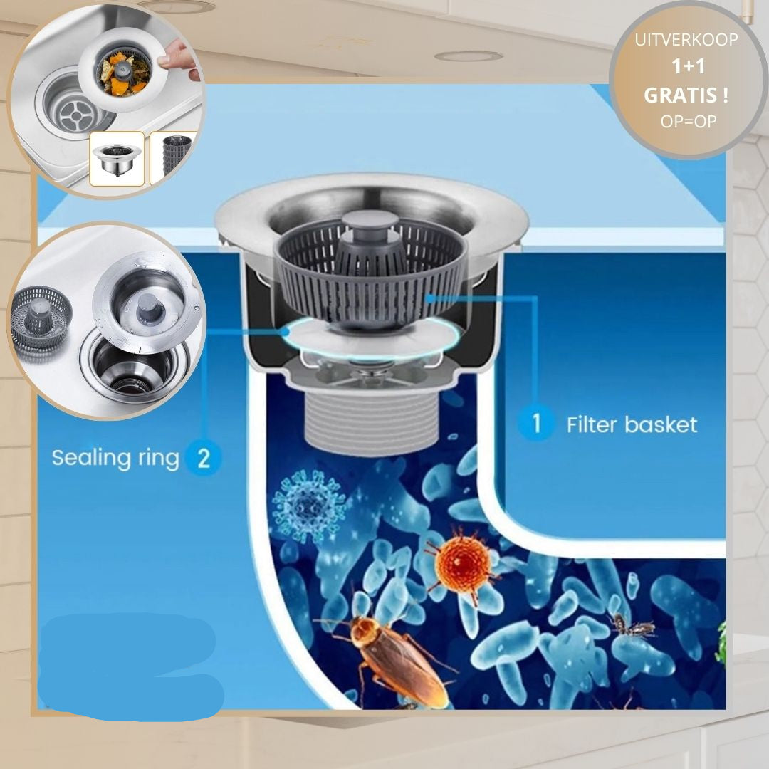Brehn | AquaElite | 3-in-1 Waschbeckenfilter für unvergleichliche Wasseraufbereitung