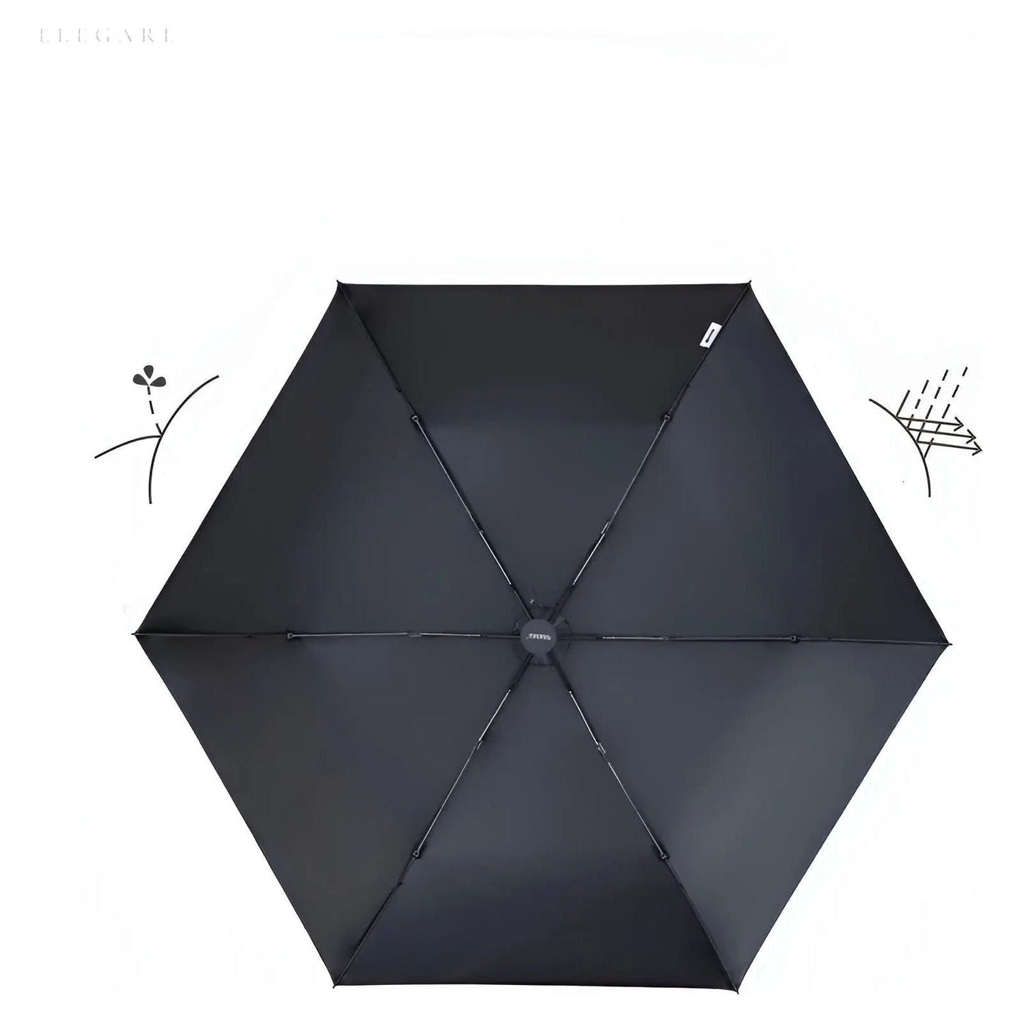 Winddichter Regenschirm - Ultraleichter Kohlenstofffaser Anti-UV Regenschirm | Brehn