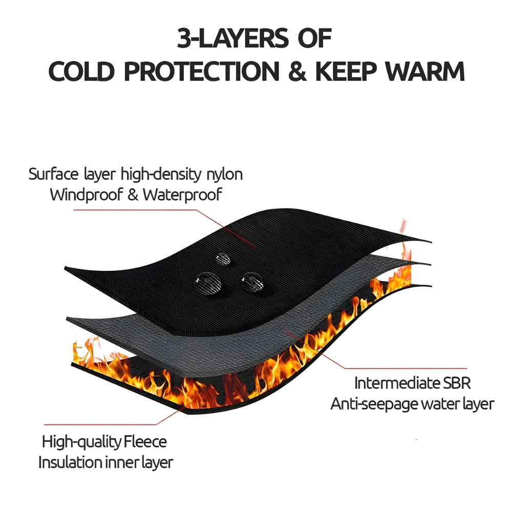 Wasserdichte Winter-Thermohandschuhe, winddicht
