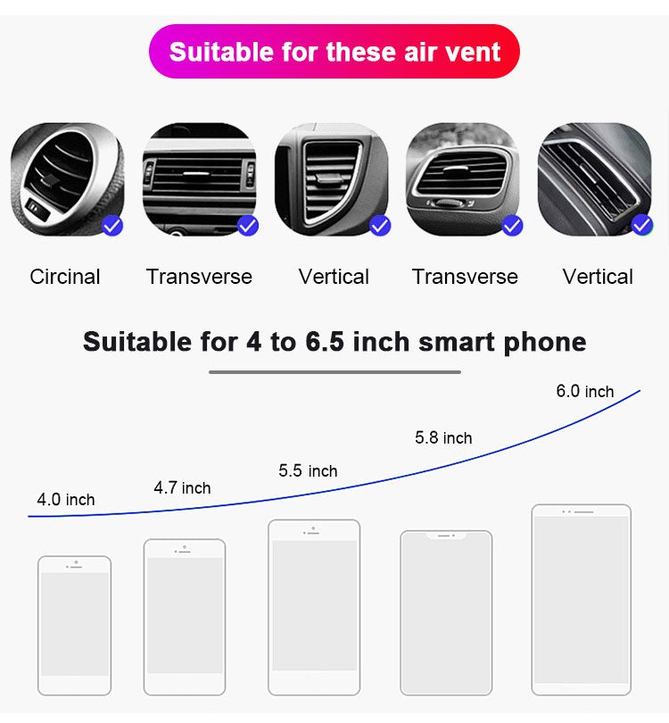 Smart Wireless Auto-Sensing Auto Telefon Halter Ladegerät | Brehn