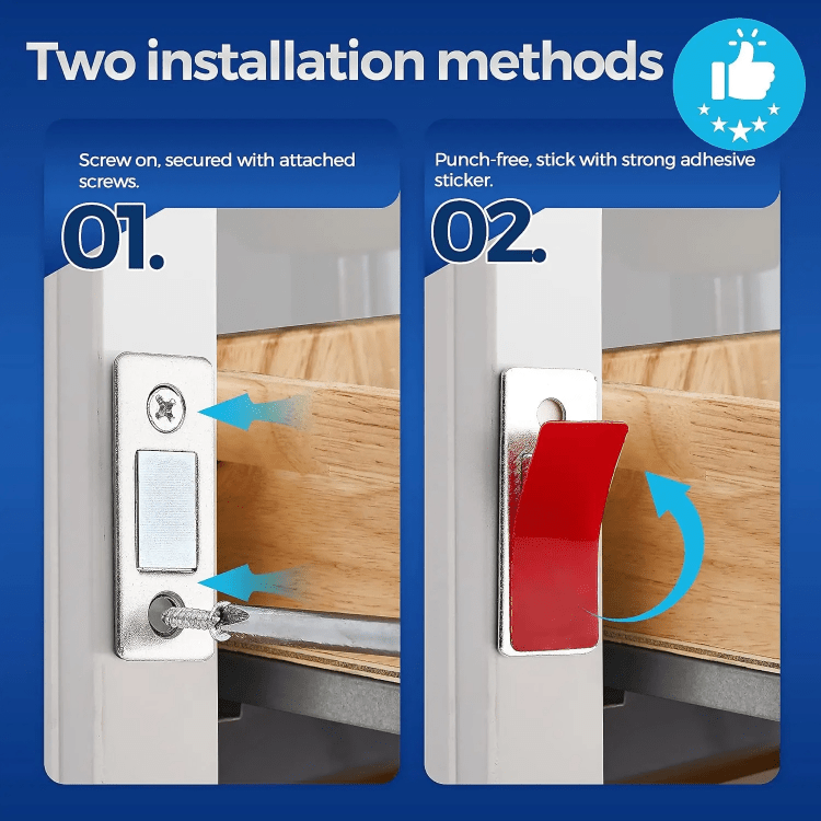 SlimLock Sichern Sie Ihren Raum ganz einfach | Brehn