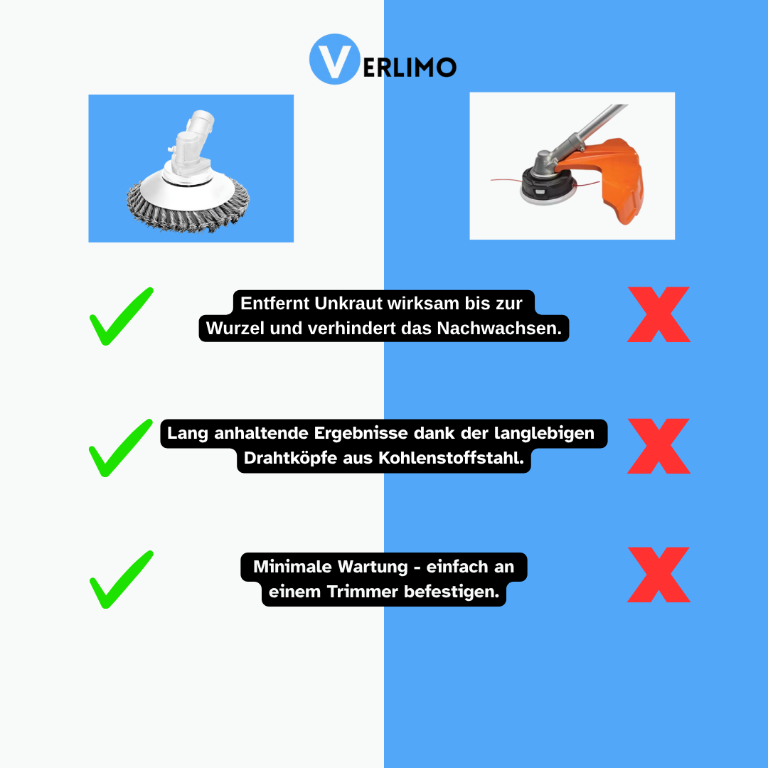 EasyTrimmer Unkrautentferner mit Metallköpfen | Brehn