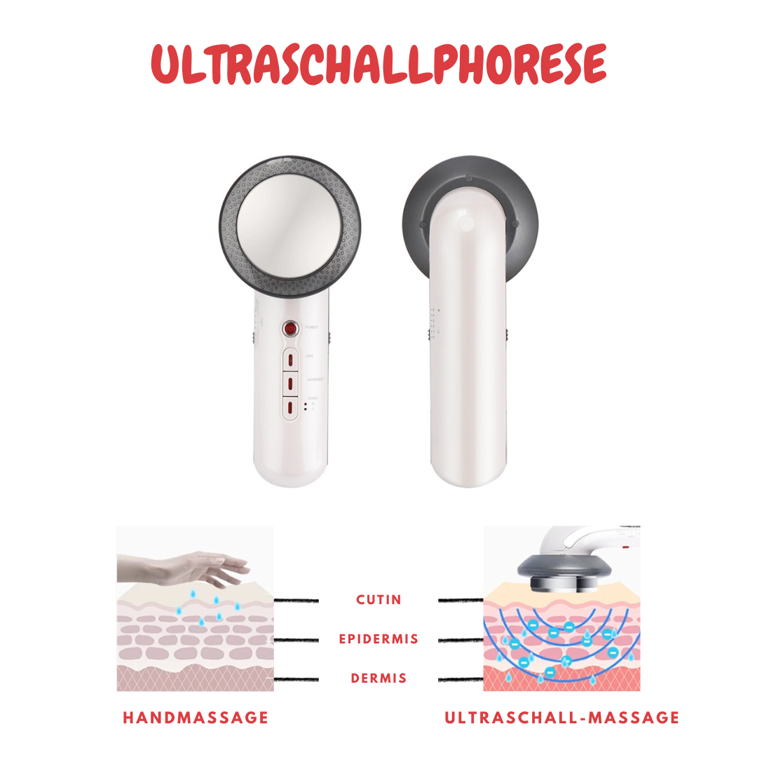 Fett- und Cellulite-Entferner mit Ultraschall | Brehn