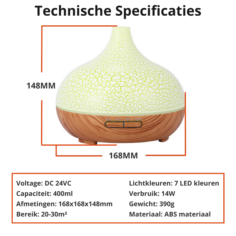 Brehn | ZenMist Diffuser | Entspannen Sie Geist und Körper mit dem beruhigenden Duft der Aromatherapie!