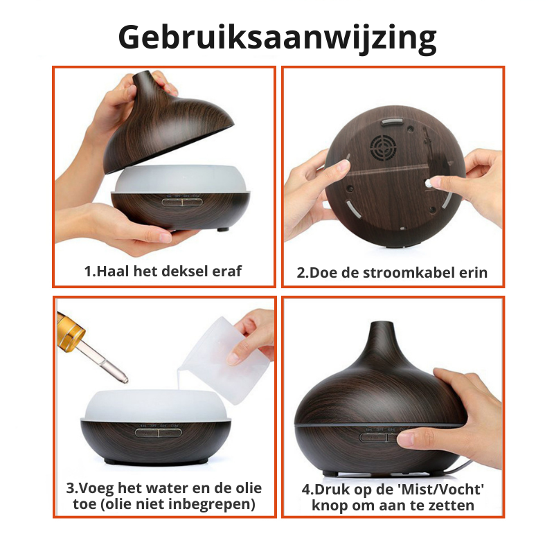 Brehn | ZenMist Diffuser | Entspannen Sie Geist und Körper mit dem beruhigenden Duft der Aromatherapie!