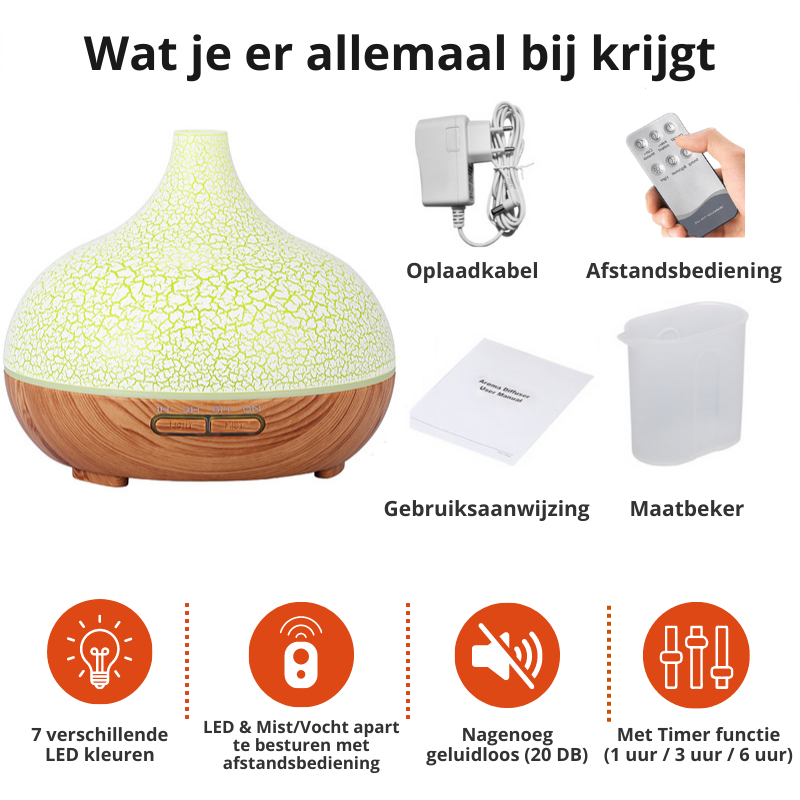 Brehn | ZenMist Diffuser | Entspannen Sie Geist und Körper mit dem beruhigenden Duft der Aromatherapie!