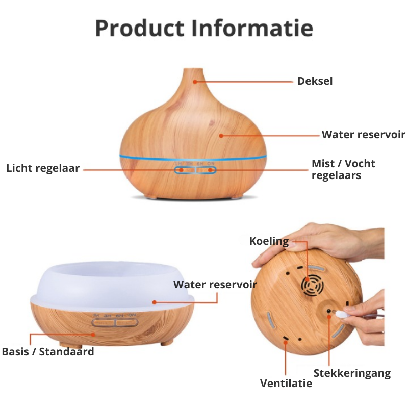 Brehn | ZenMist Diffuser | Entspannen Sie Geist und Körper mit dem beruhigenden Duft der Aromatherapie!