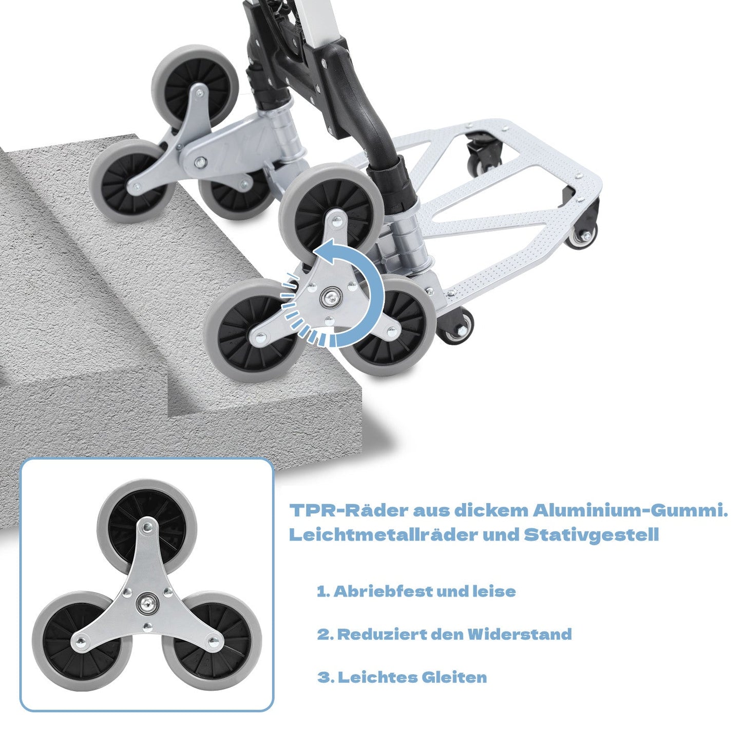 Treppensteiger Sackkarre Klappbar Treppenhandwagen bis 75kg | Brehn
