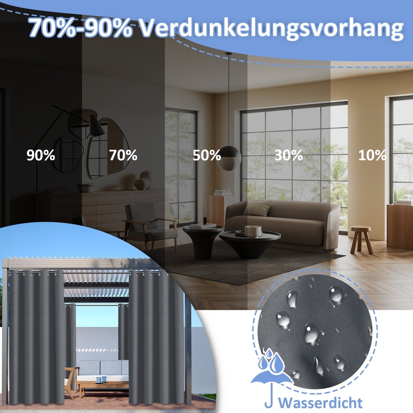 Outdoor Vorhang Wasserdicht mit Ösen | Brehn
