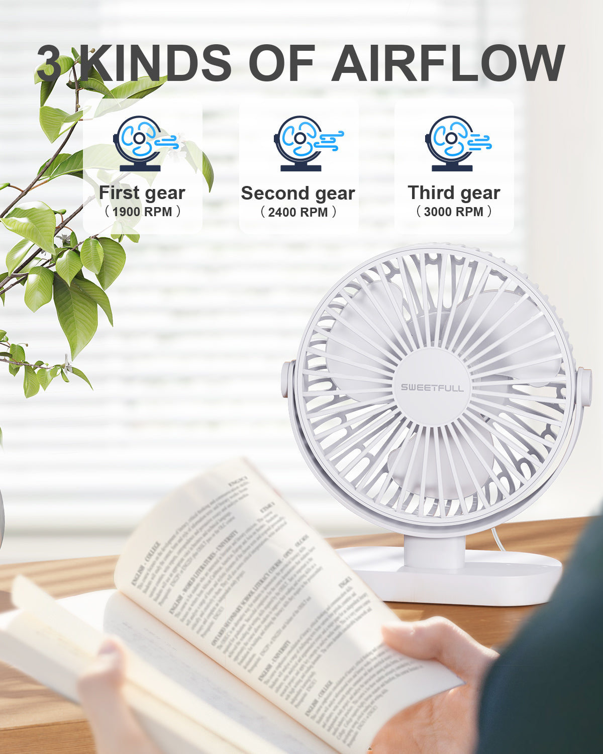 6,5 Zoll USB Kleiner Tischventilator für Zuhause Büro Auto Outdoor Reisen | Brehn