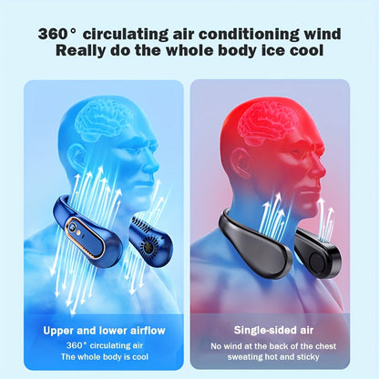 Bleib cool und bequem mit diesem USB-wiederaufladbaren Nackenventilator mit 5 Geschwindigkeitsstufen - Digitalanzeige und bladeloos! | Brehn