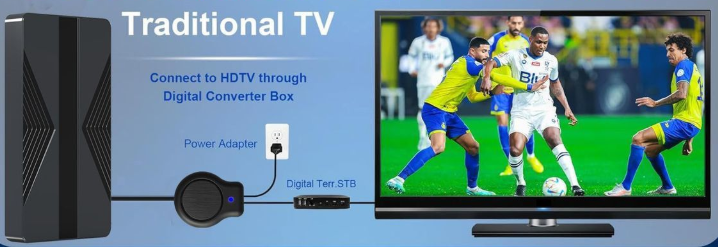 Zimmer-HDTV-Antenne mit Ständer