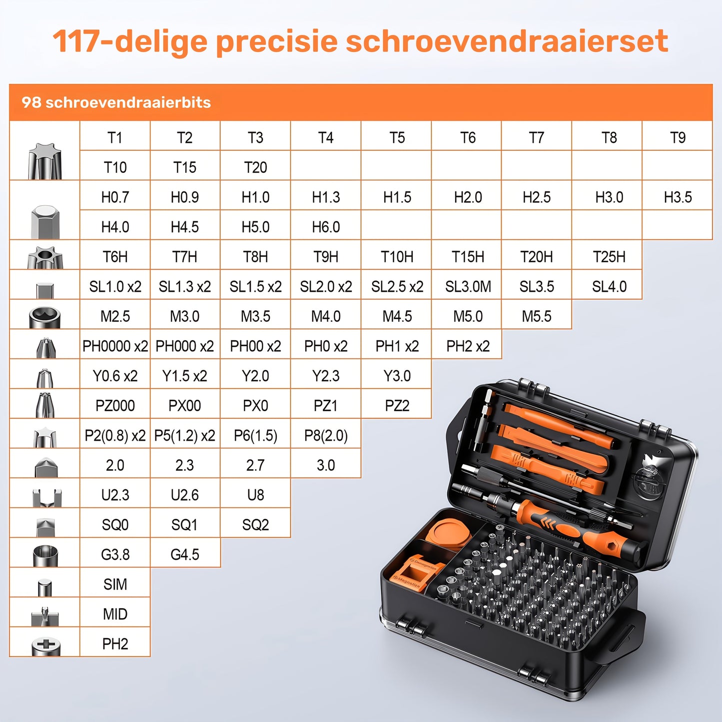 Präzisions-Schraubendreher Set 117-teilig mit Bits | Brehn