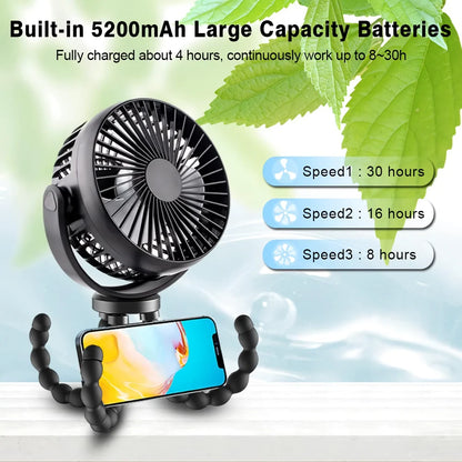 Kompakter Octopus Mini Ventilator | Brehn