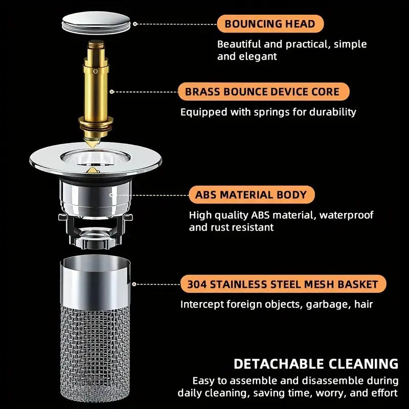 PowerGuard DrainMaster — Besiegt Verstopfungen & bewahrt deine Schätze sicher auf! | Brehn