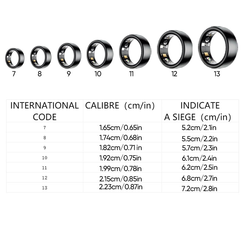 Brehn | Bluetooth Smart Ring