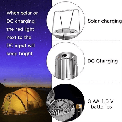 Tragbarer dehnbarer Solar-Lithiumbatterie-Elektrolüfter + Notlicht | Brehn