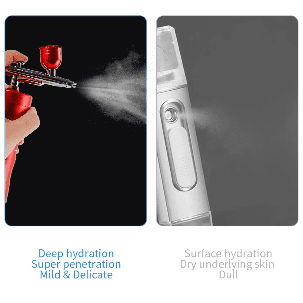 Nails Airbrush Gun Kit | Brehn