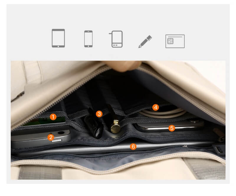 Sicherer Anti-Diebstahl Rucksack mit versteckten Reißverschlüssen und USB-Ladung | Brehn