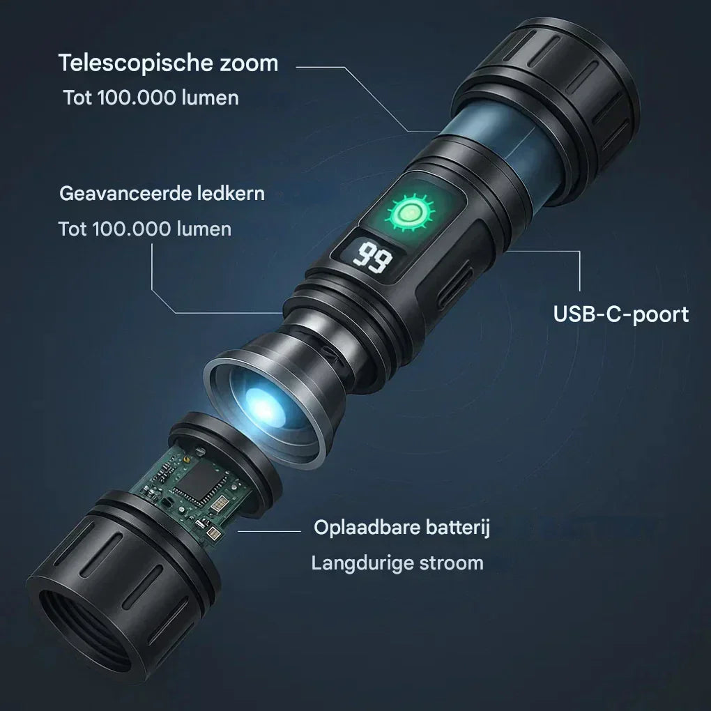 UltraStrong Nachtsicht Taschenlampe Pro – Wiederaufladbare Aluminiumlampe | Brehn
