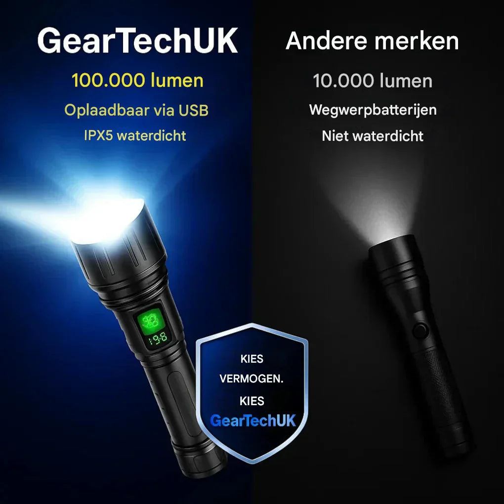 UltraStrong Nachtsicht Taschenlampe Pro – Wiederaufladbare Aluminiumlampe | Brehn