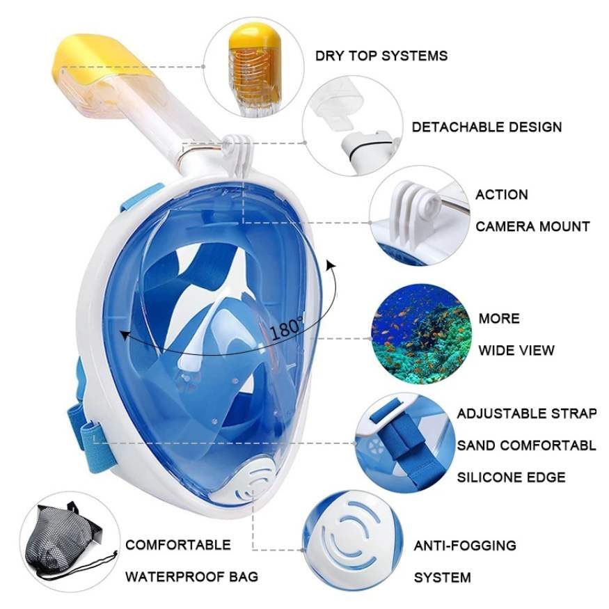 HydraVision — Erlebe grenzenlose Freiheit mit kristallklarer Sicht und maximalem Komfort unter Wasser | Brehn